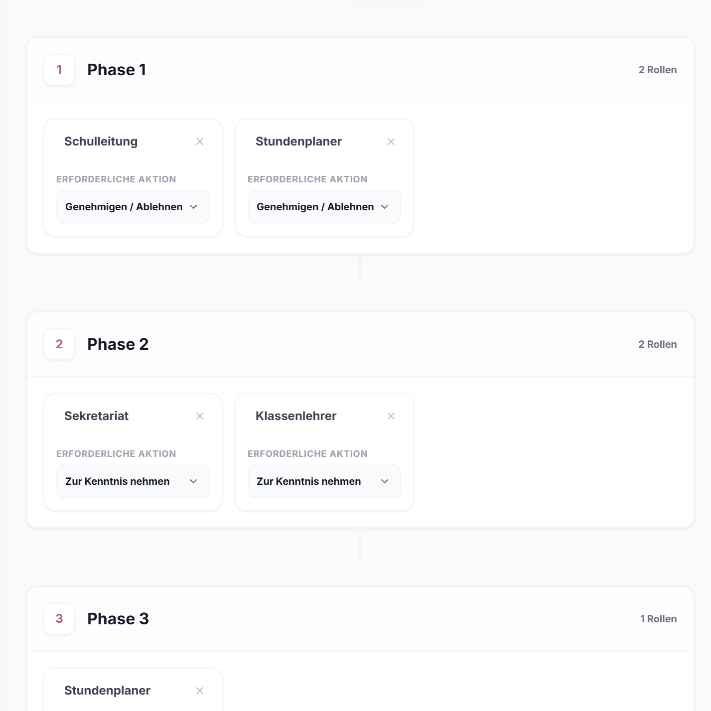 Deine Regeln, dein Workflow